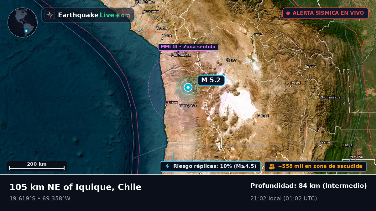 Tarapacá, Chile