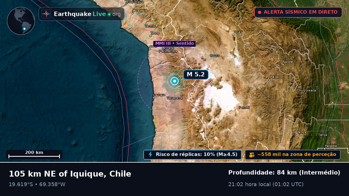 Tarapacá, Chile