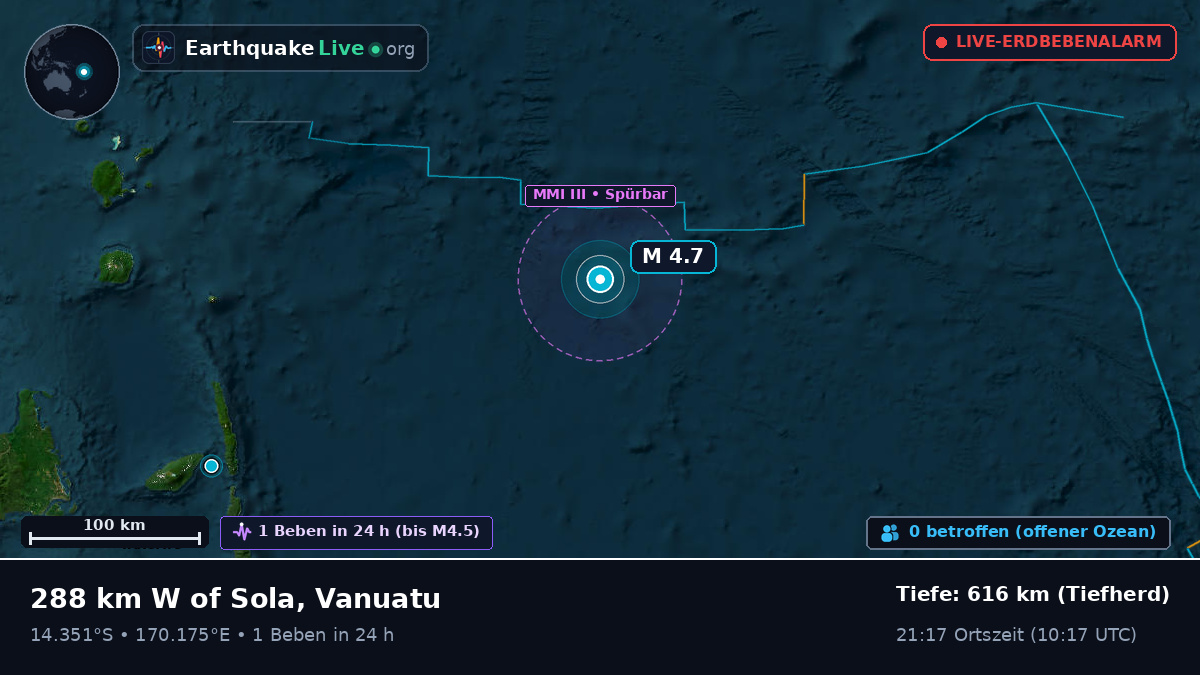 Südpazifik (Vanuatu)