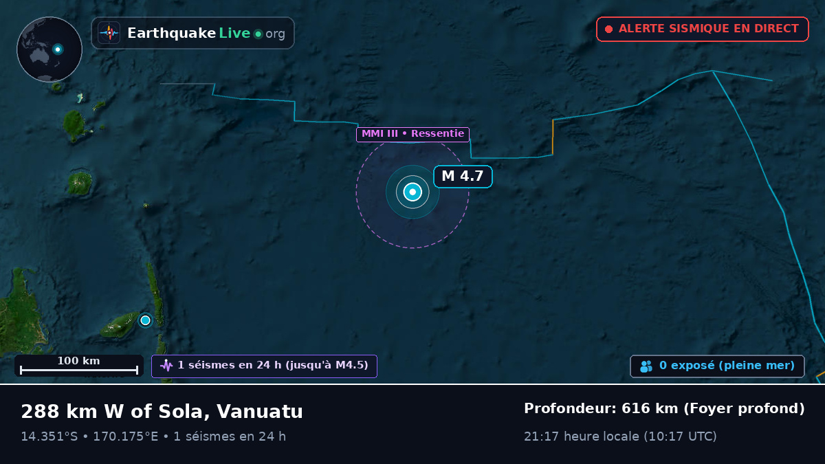 Océan Pacifique Sud (Vanuatu)
