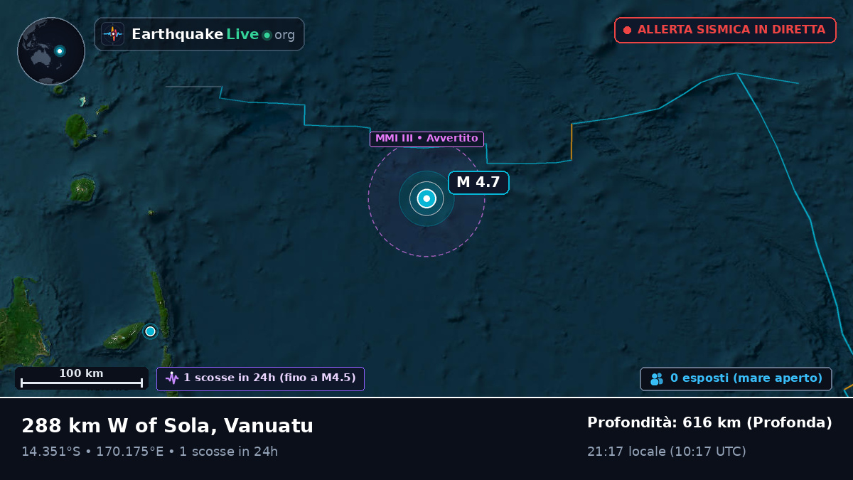 Oceano Pacifico meridionale (Vanuatu)