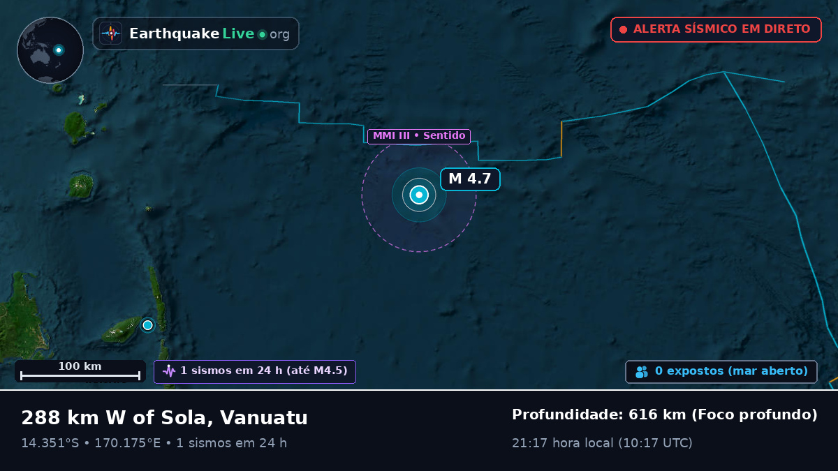 Oceano Pacífico Sul (Vanuatu)