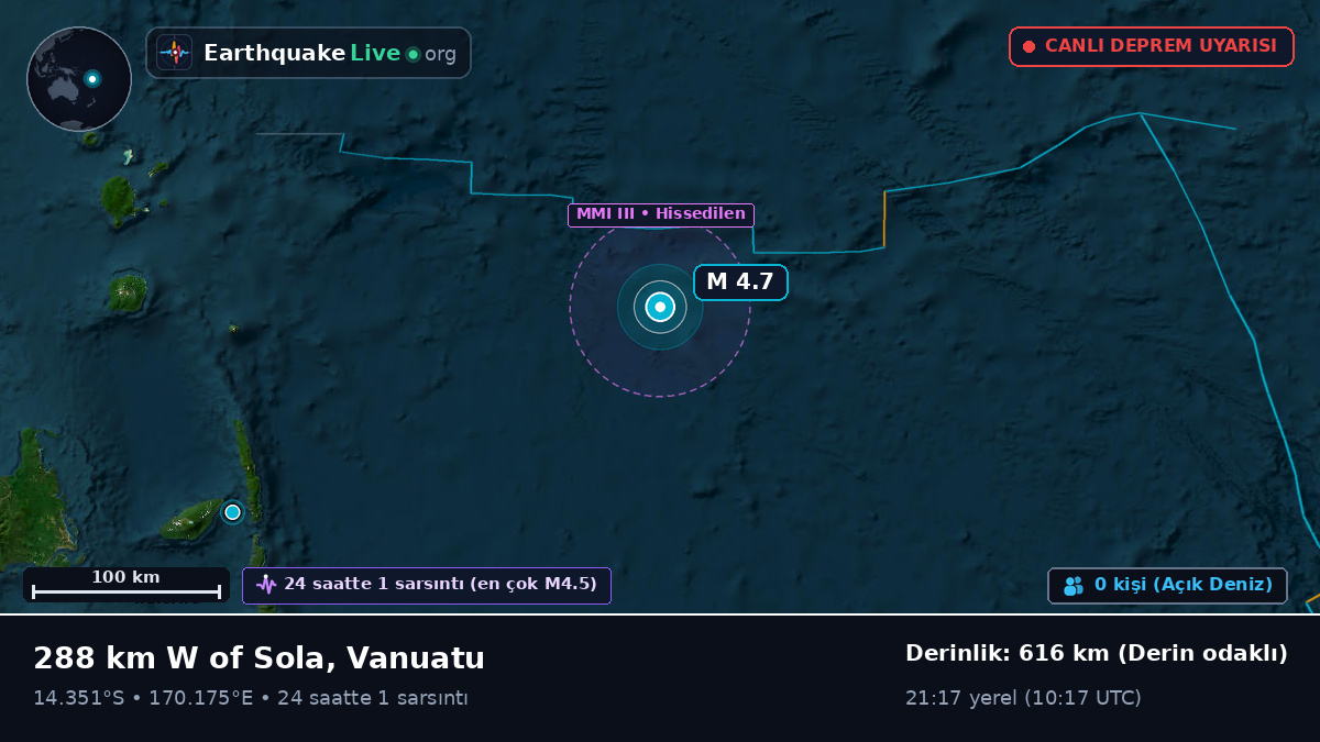 Güney Pasifik Okyanusu (Vanuatu)