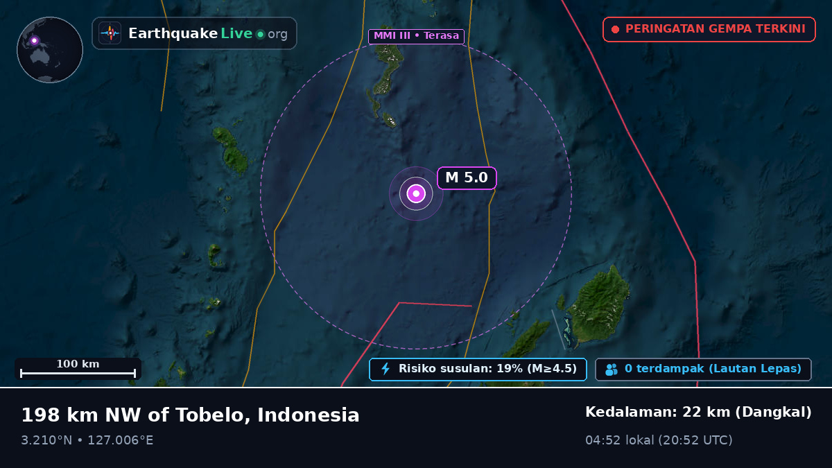 Samudra Pasifik Utara (Indonesia)