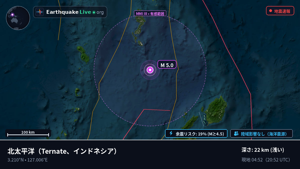 北太平洋 (インドネシア)