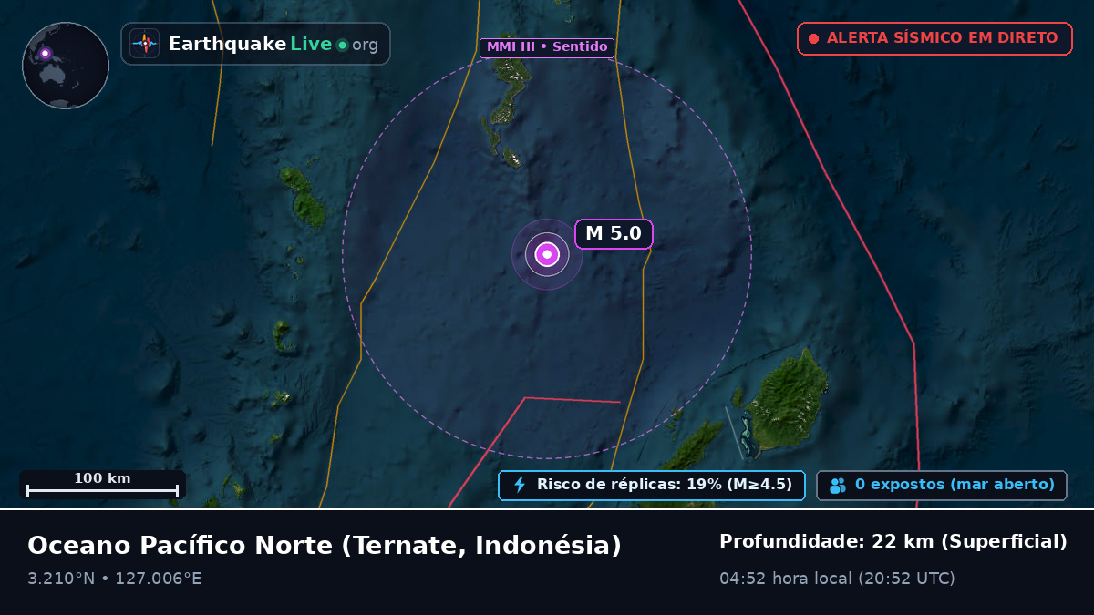 Oceano Pacífico Norte (Indonésia)