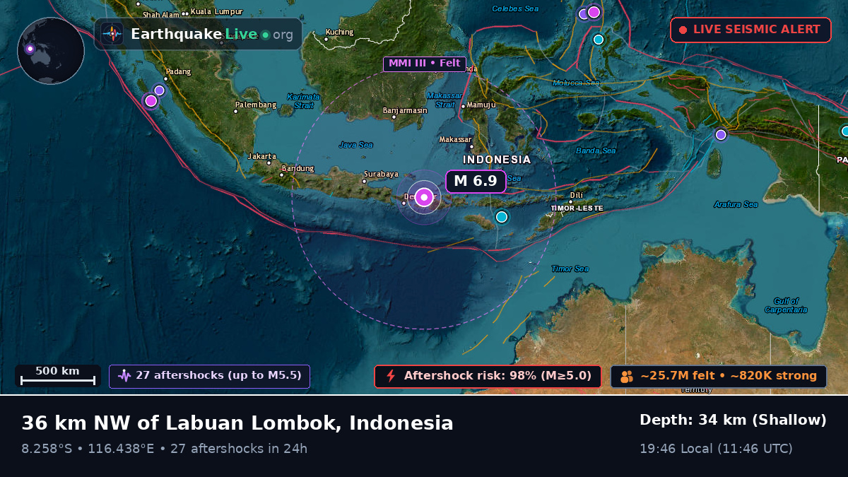 Off the coast of Mataram, Indonesia