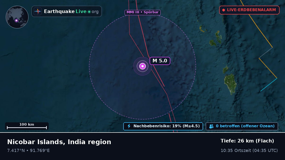 Indischer Ozean (Indonesien)