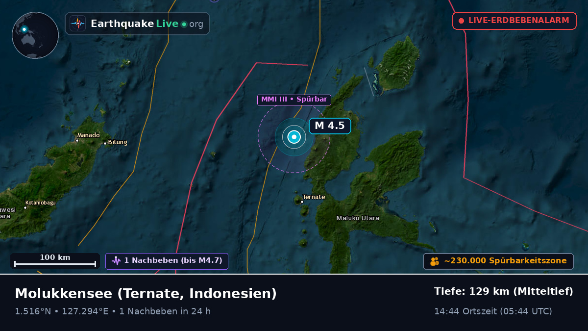 Molukkensee (Indonesien)