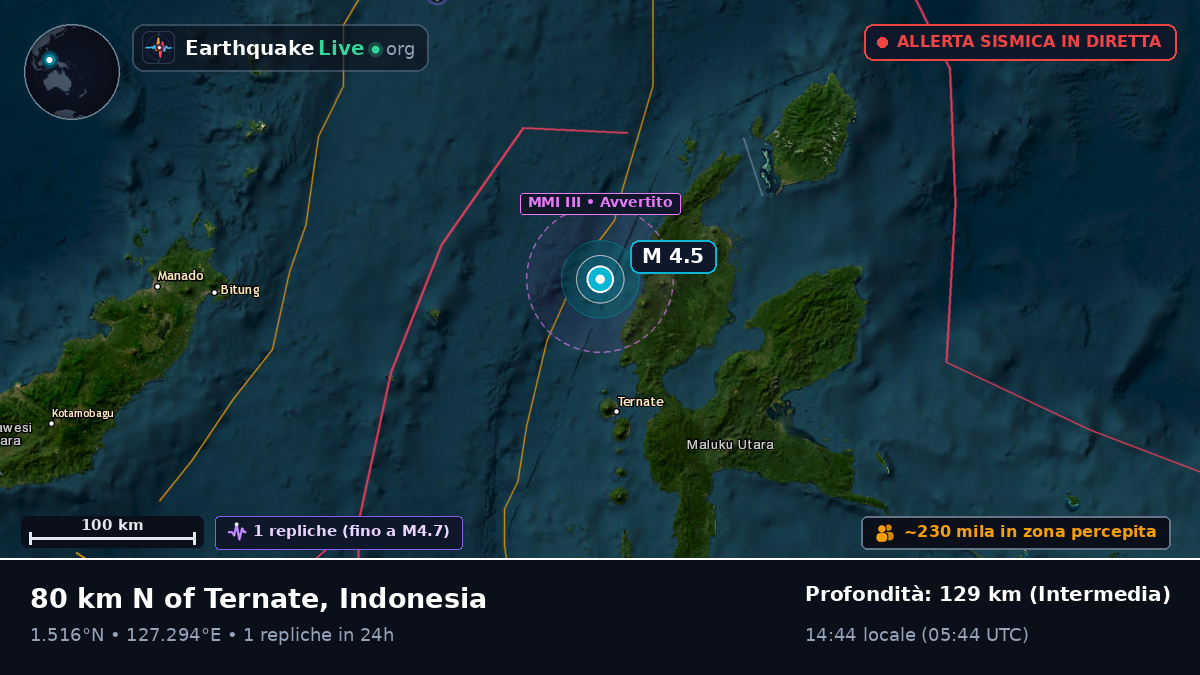 Mare delle Molucche (Indonesia)