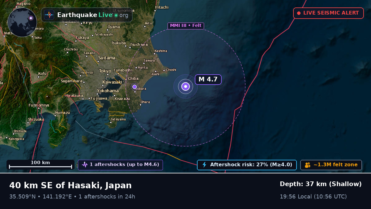 Sea of Japan (Japan)