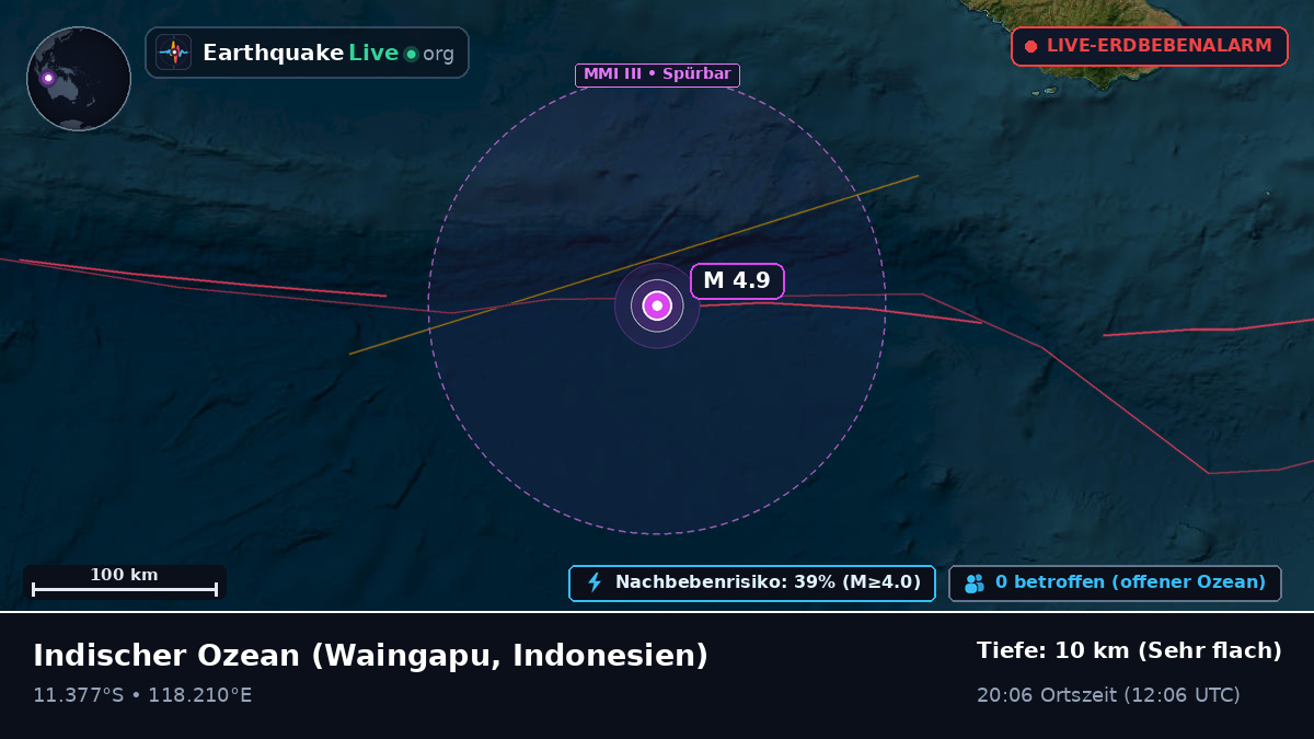 Indischer Ozean (Indonesien)