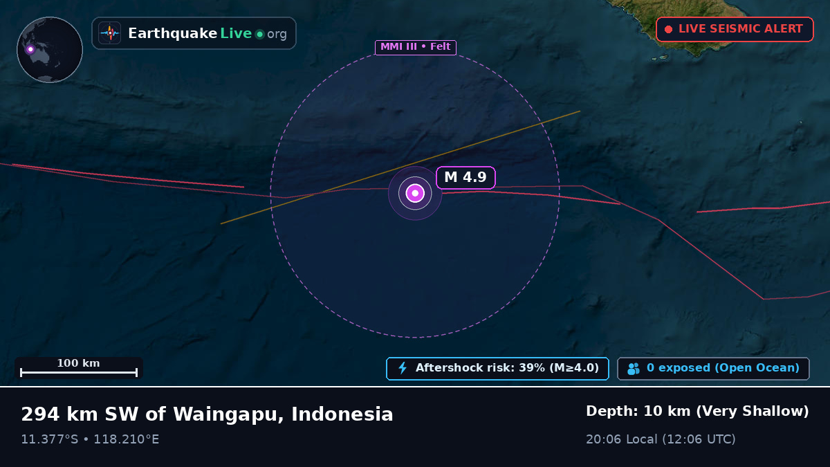 Indian Ocean (Indonesia)