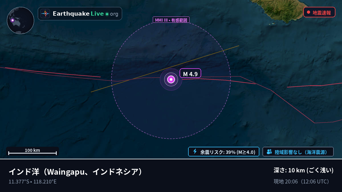 インド洋 (インドネシア)