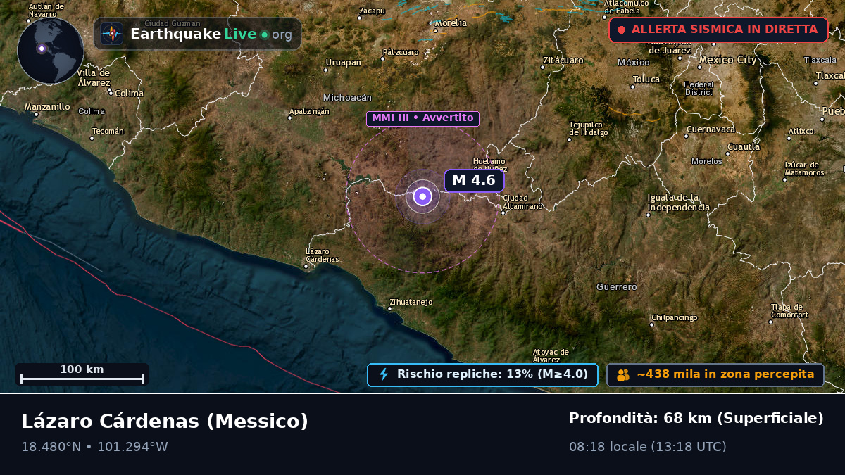 Michoacán, Messico