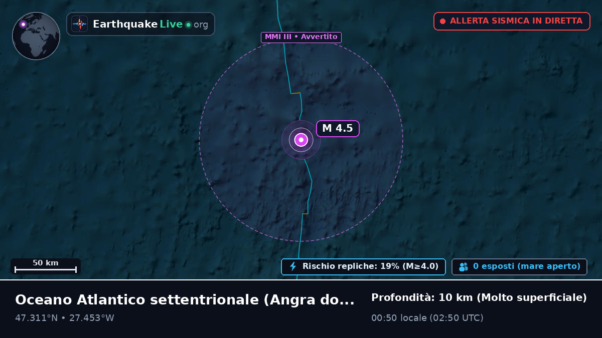 Oceano Atlantico settentrionale (Portogallo)