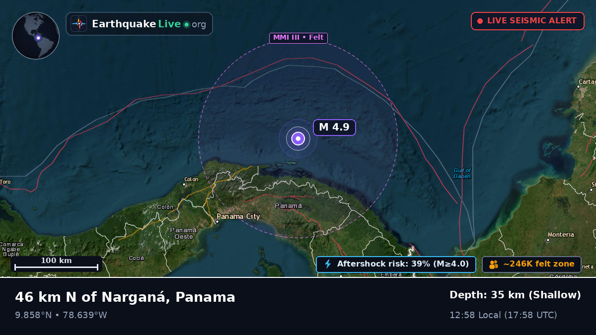 Caribbean Sea (Panama)