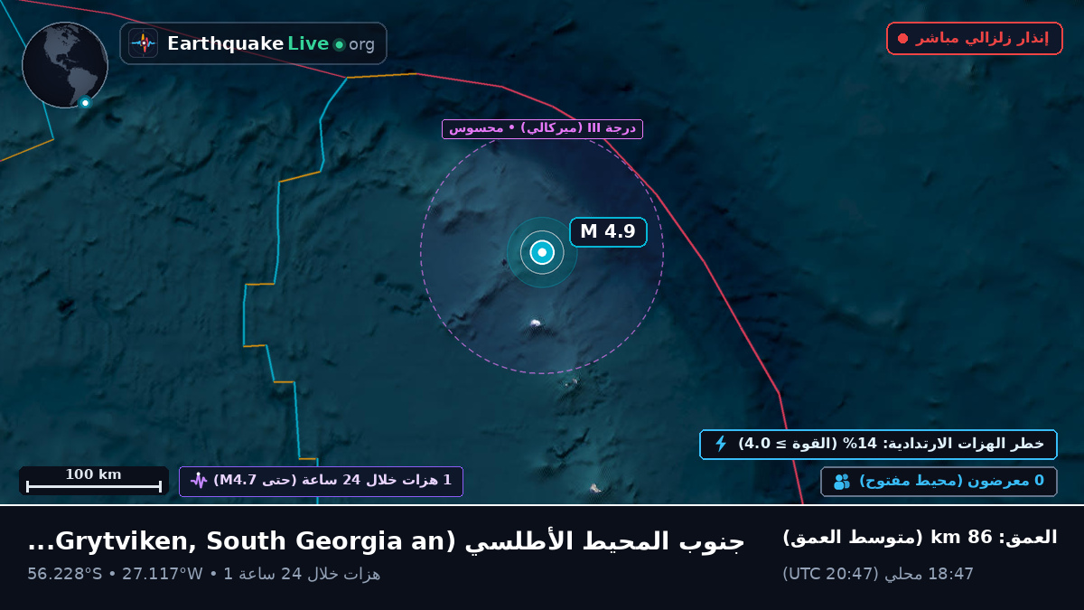 جنوب المحيط الأطلسي (South Georgia and the Islands)
