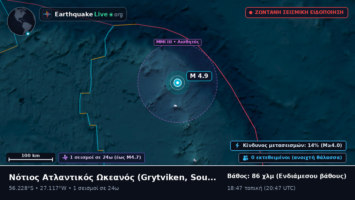 Νότιος Ατλαντικός Ωκεανός (South Georgia and the Islands)