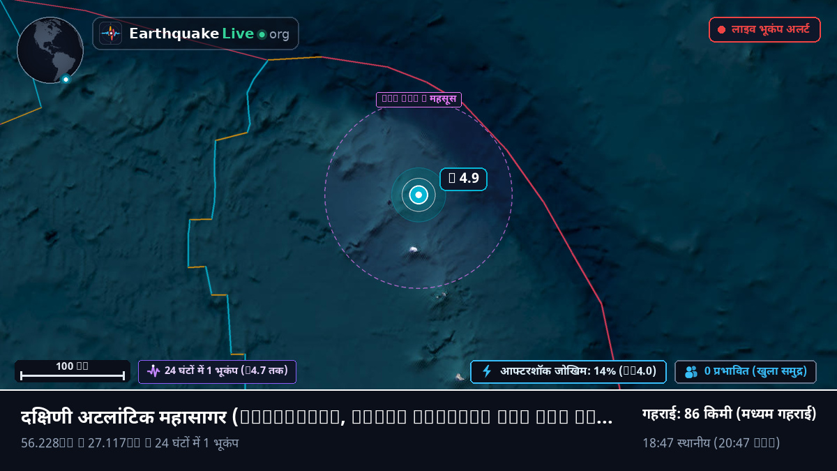 दक्षिणी अटलांटिक महासागर (South Georgia and the Islands)
