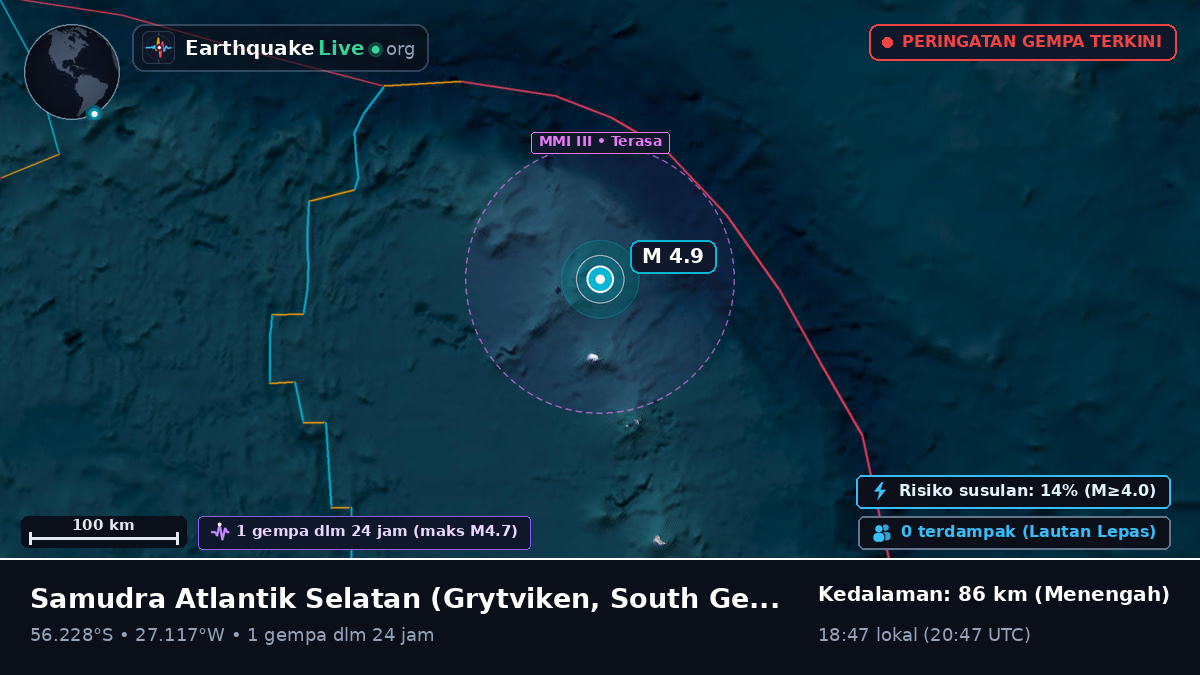 Samudra Atlantik Selatan (South Georgia and the Islands)