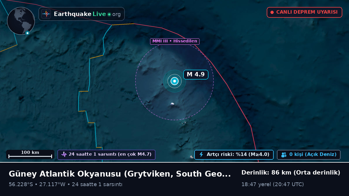 Güney Atlantik Okyanusu (South Georgia and the Islands)