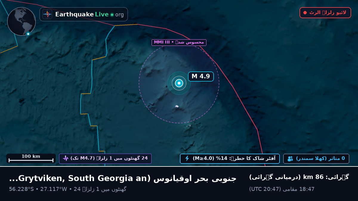 جنوبی بحر اوقیانوس (South Georgia and the Islands)
