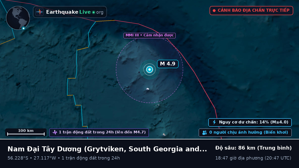 Nam Đại Tây Dương (South Georgia and the Islands)