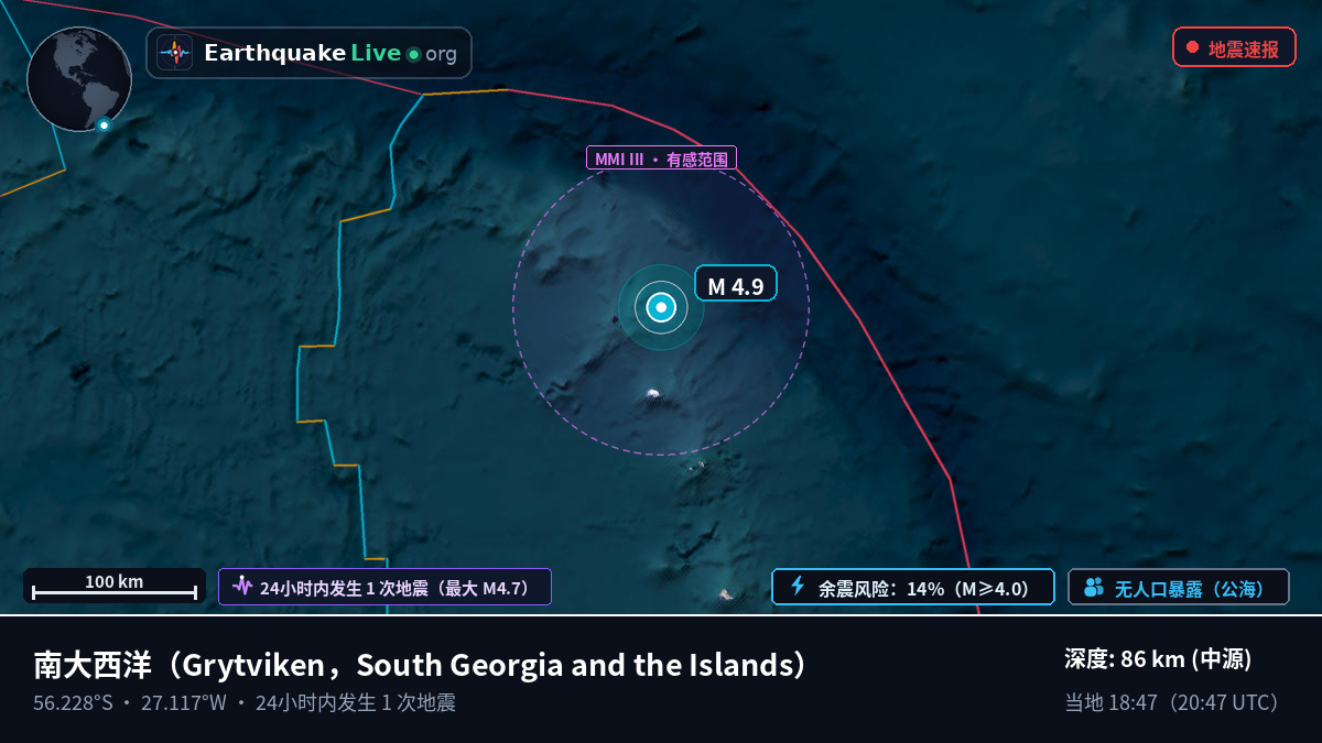 南大西洋 (South Georgia and the Islands)