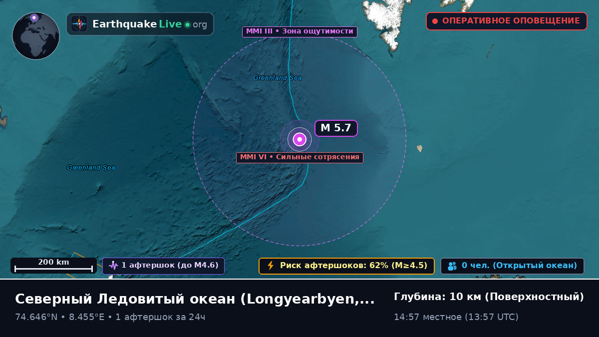 Северный Ледовитый океан (Svalbard and Jan Mayen Islands)
