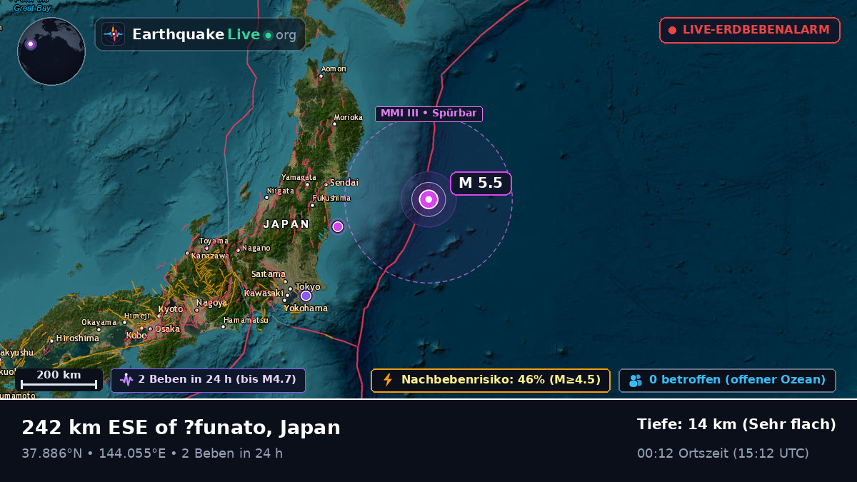 Nordpazifik (Japan)