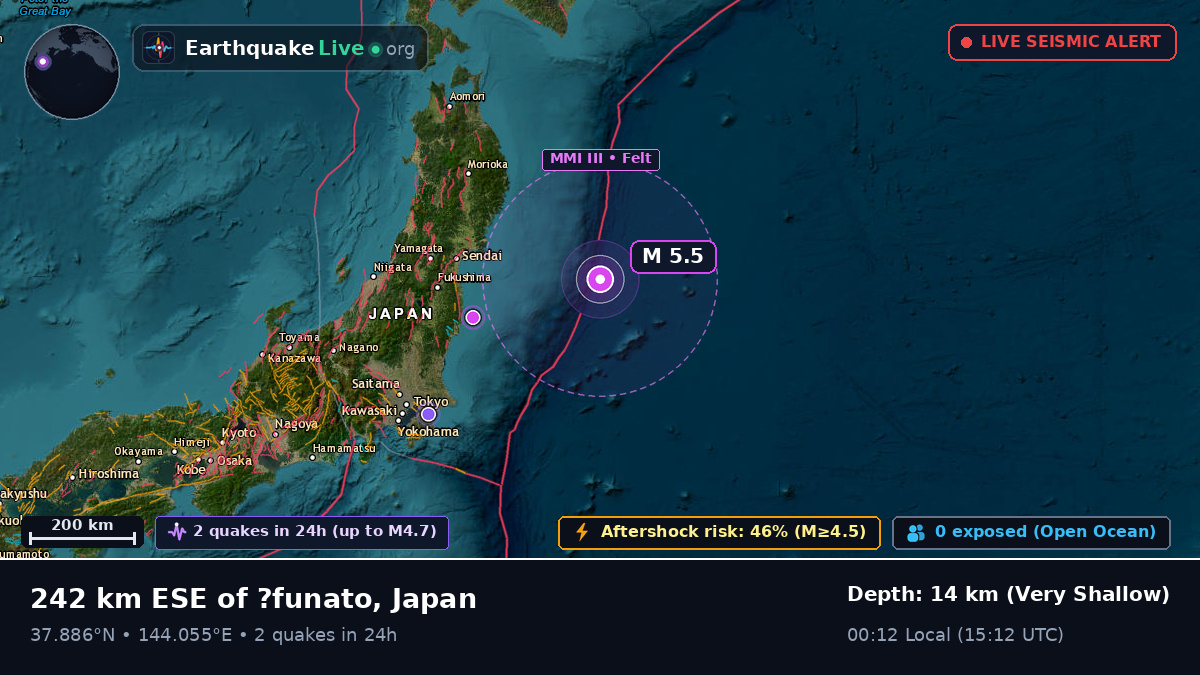 North Pacific Ocean (Japan)