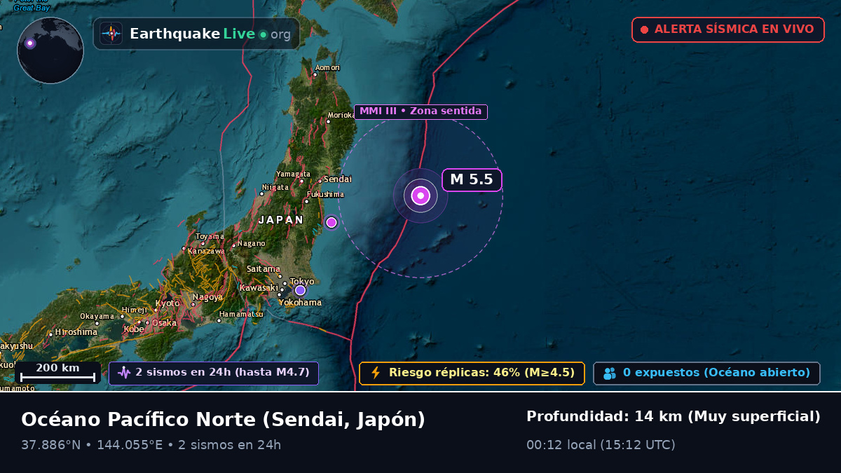 Océano Pacífico Norte (Japón)