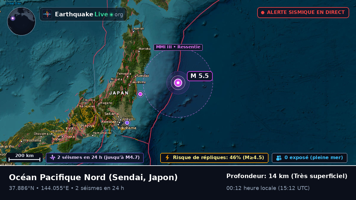 Océan Pacifique Nord (Japon)