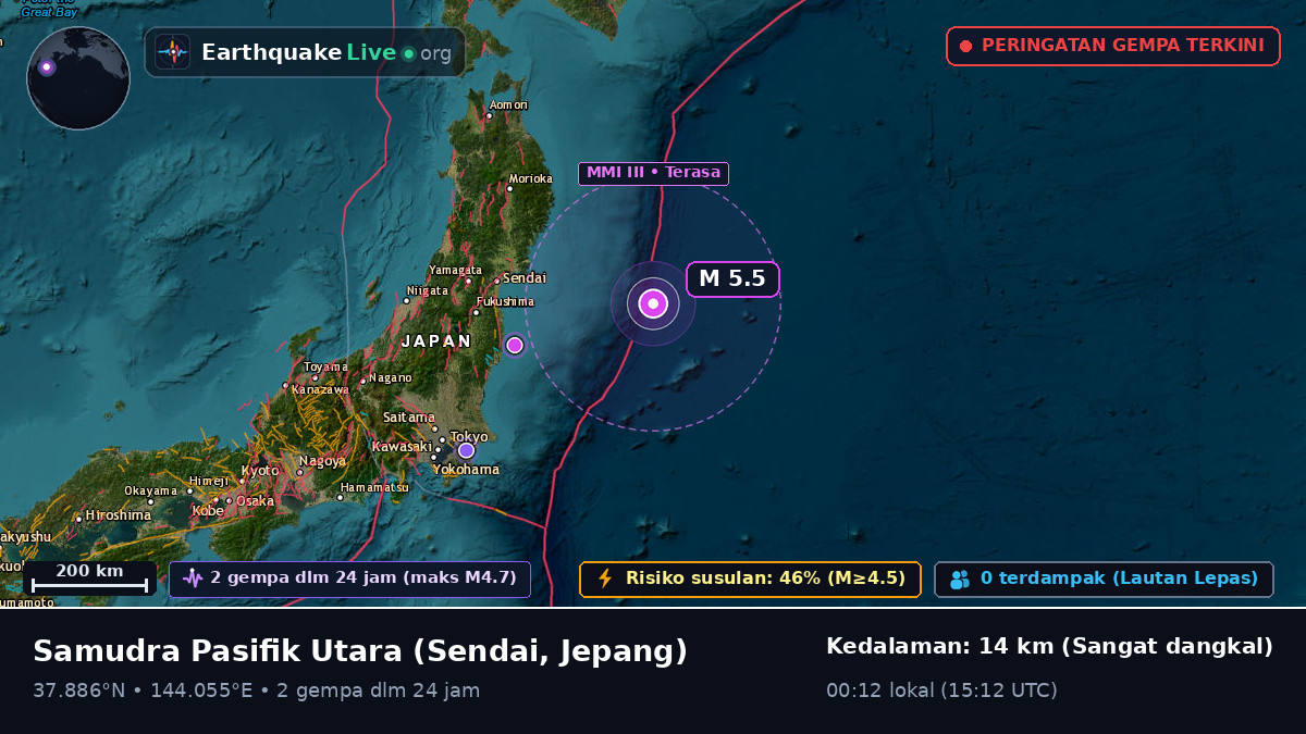 Samudra Pasifik Utara (Jepang)