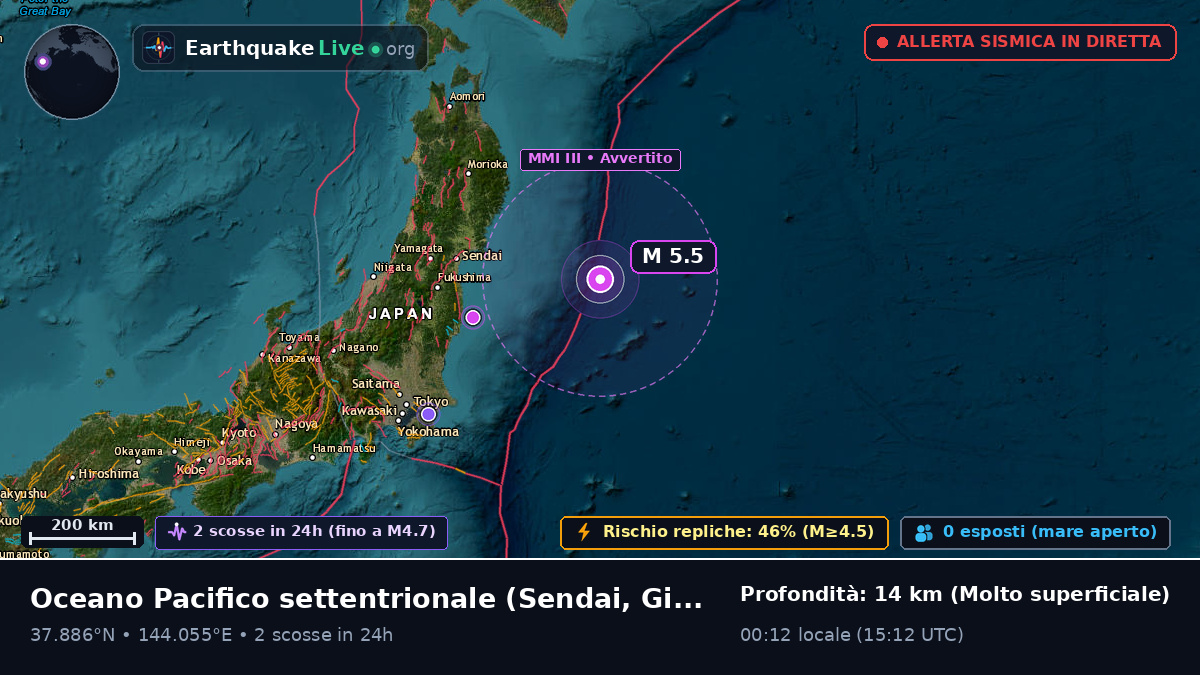 Oceano Pacifico settentrionale (Giappone)