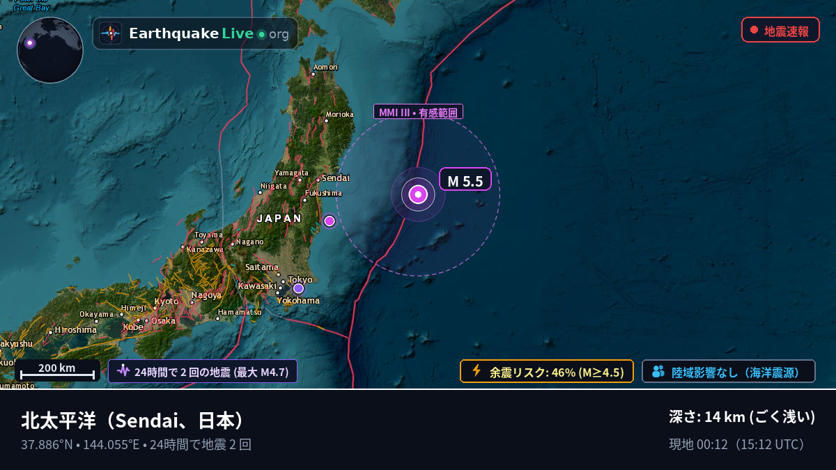 北太平洋 (日本)