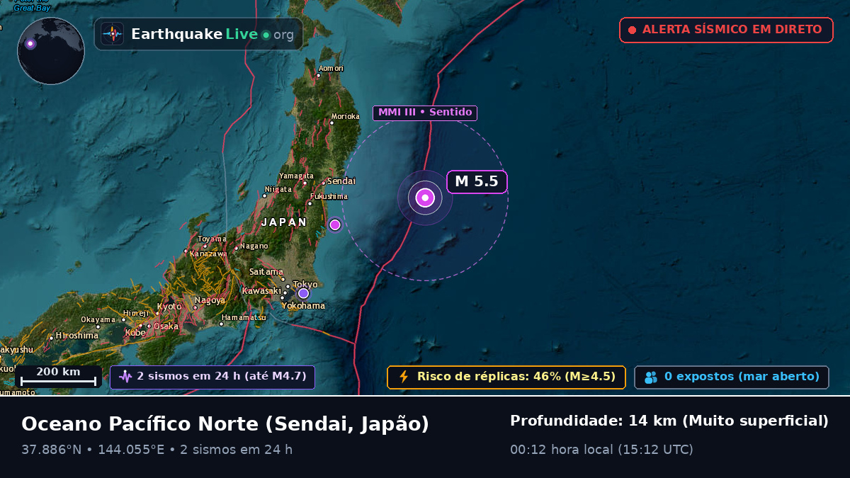 Oceano Pacífico Norte (Japão)