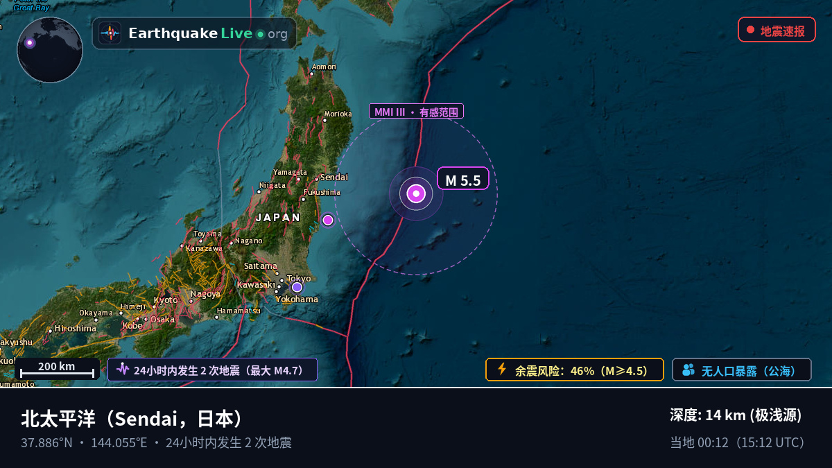 北太平洋 (日本)