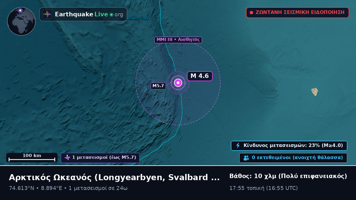Αρκτικός Ωκεανός (Svalbard and Jan Mayen Islands)