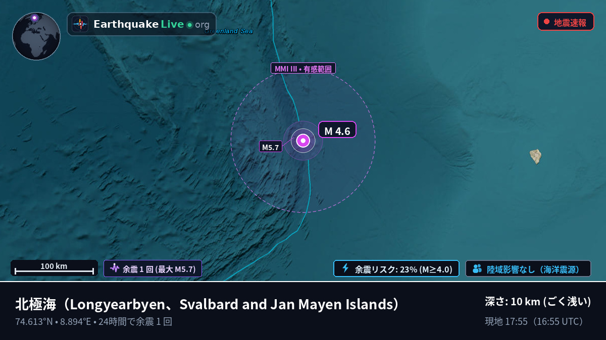 北極海 (Svalbard and Jan Mayen Islands)