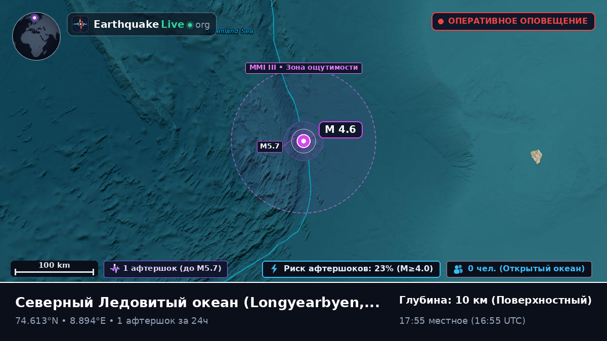 Северный Ледовитый океан (Svalbard and Jan Mayen Islands)