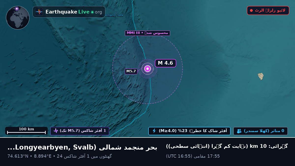 بحر منجمد شمالی (Svalbard and Jan Mayen Islands)