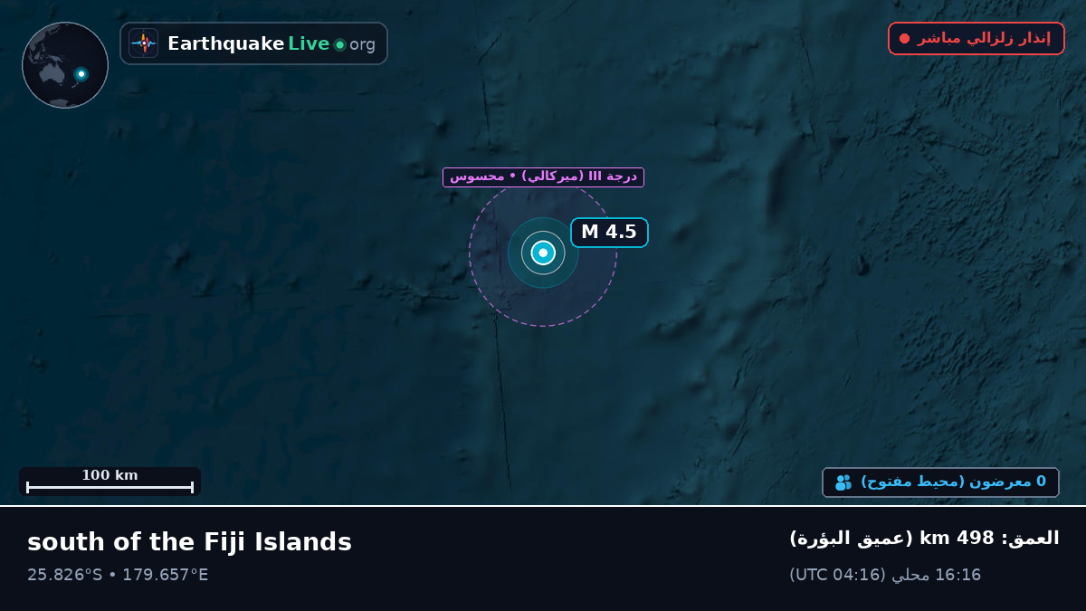 جنوب المحيط الهادئ (Kermadec Islands)