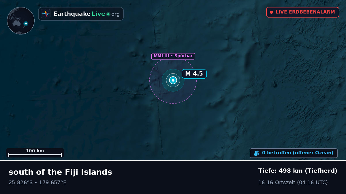 Südpazifik (Kermadec Islands)