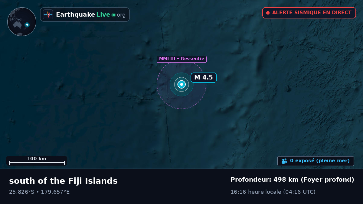 Océan Pacifique Sud (Kermadec Islands)