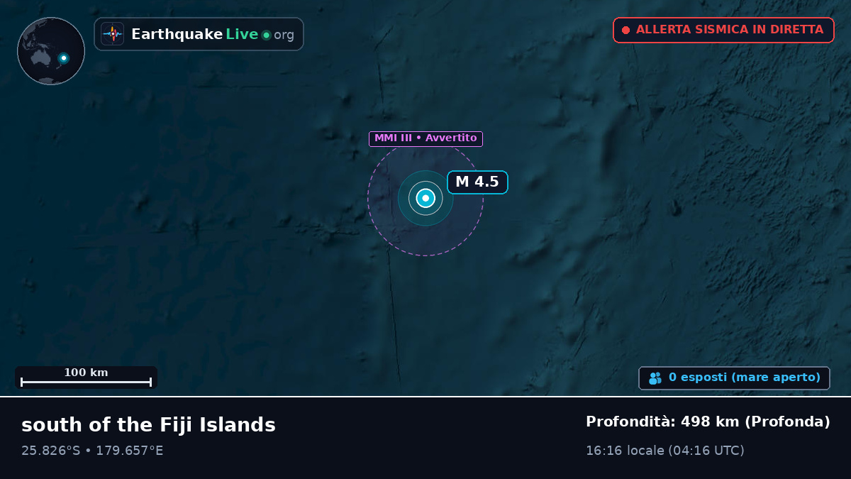 Oceano Pacifico meridionale (Kermadec Islands)