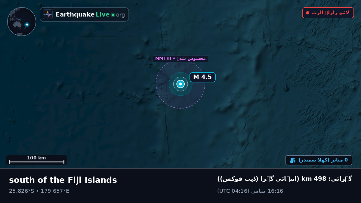 جنوبی بحر الکاہل (Kermadec Islands)