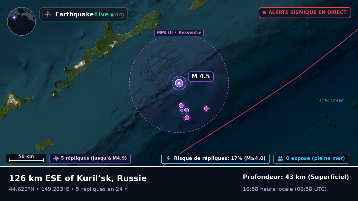 Océan Pacifique Nord (Japon)