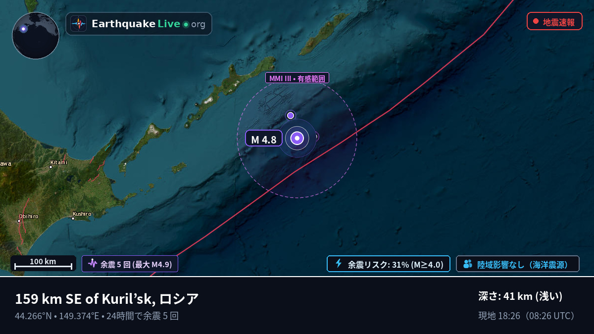 北太平洋 (日本)